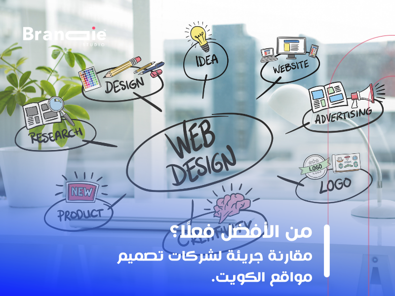 أفضل شركات تصميم مواقع في الكويت 2025