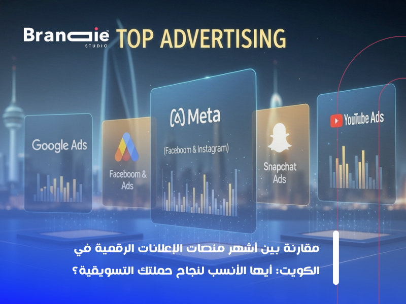 أفضل منصة إعلانات رقمية بالكويت