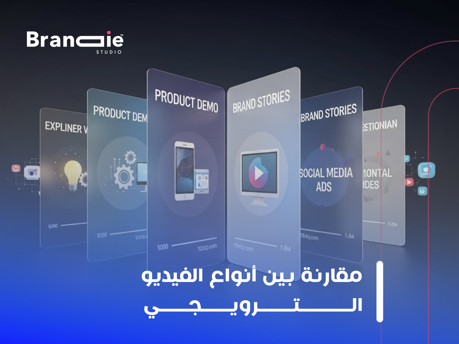 شركة موشن جرافيك الكويت