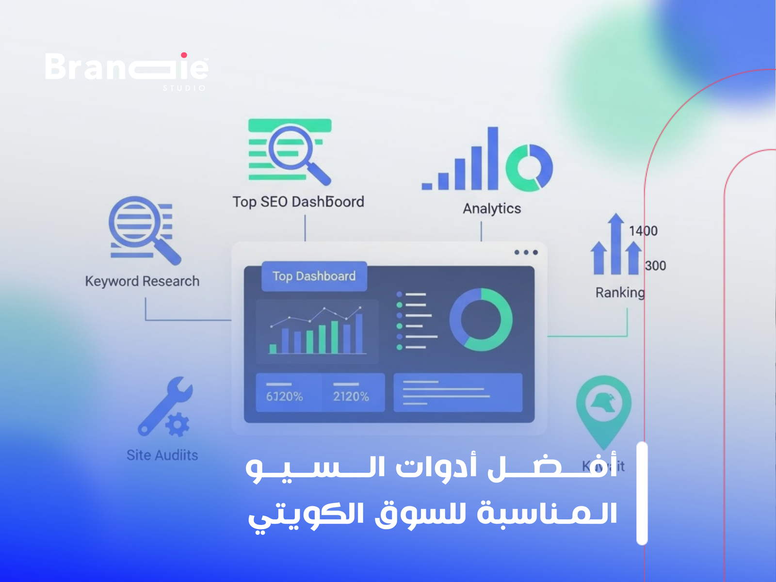 شركة سيو في الكويت