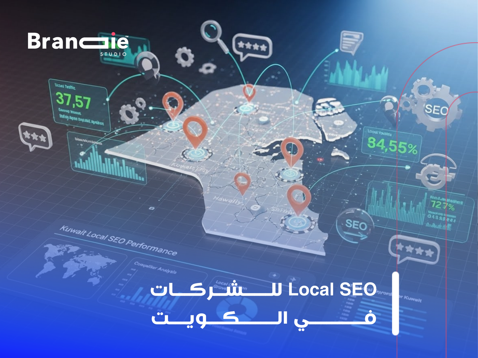 شركة سيو في الكويت