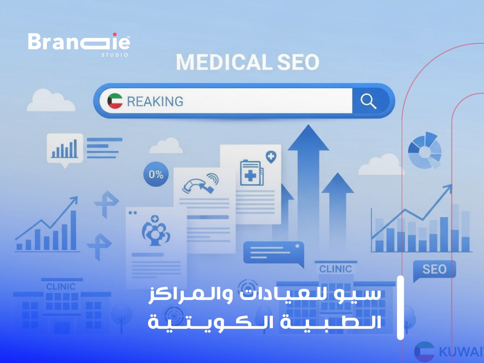 شركة سيو في الكويت