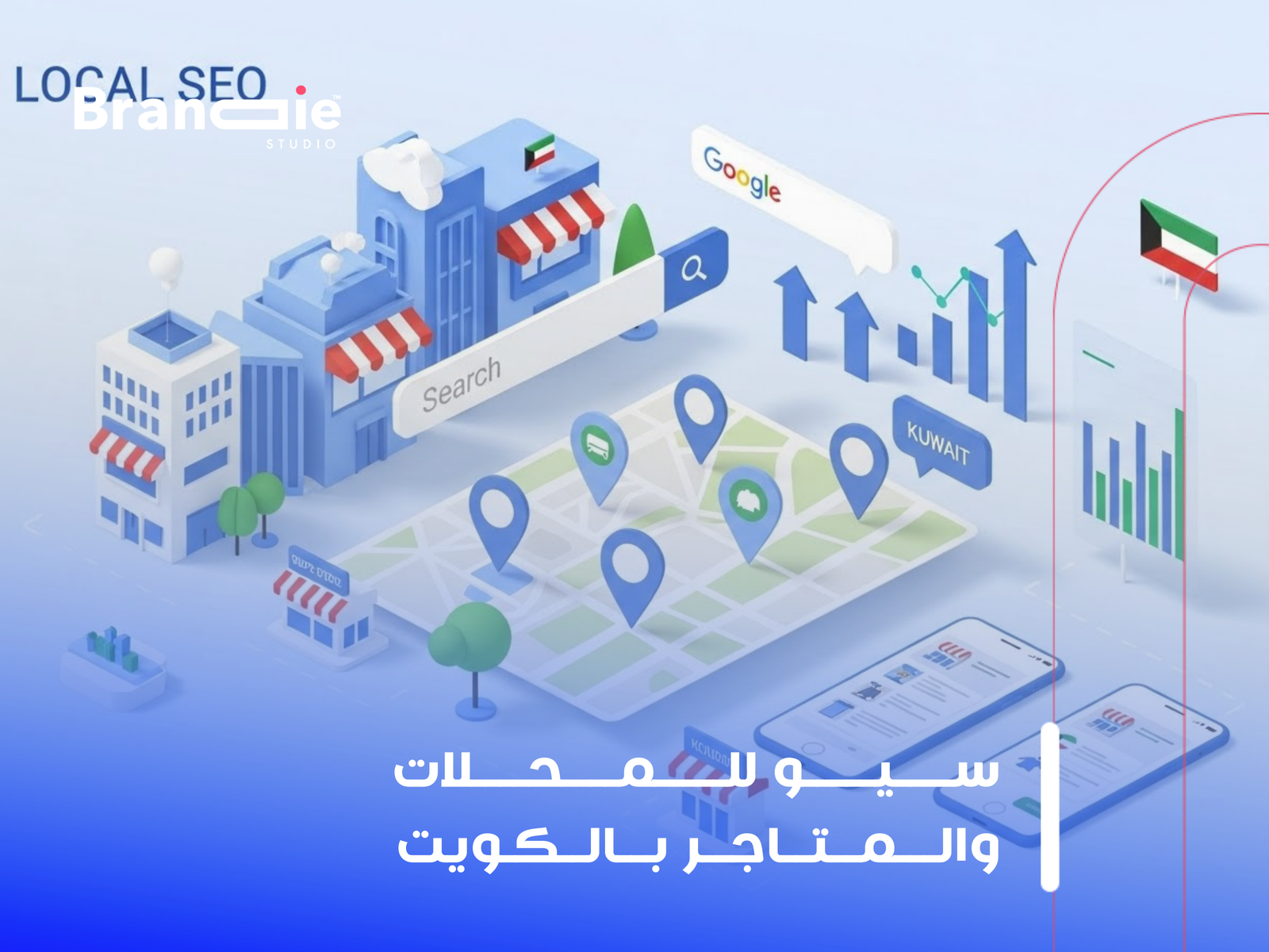 شركة سيو في الكويت