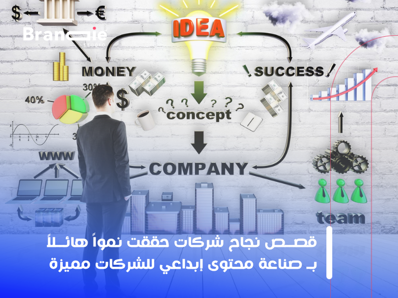 صناعة محتوى إبداعي للشركات