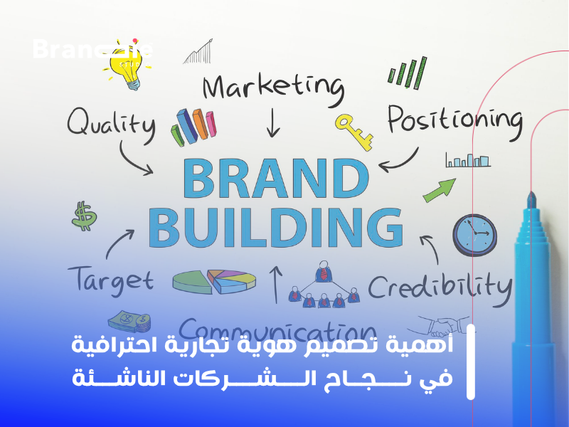 تصميم هوية تجارية احترافية