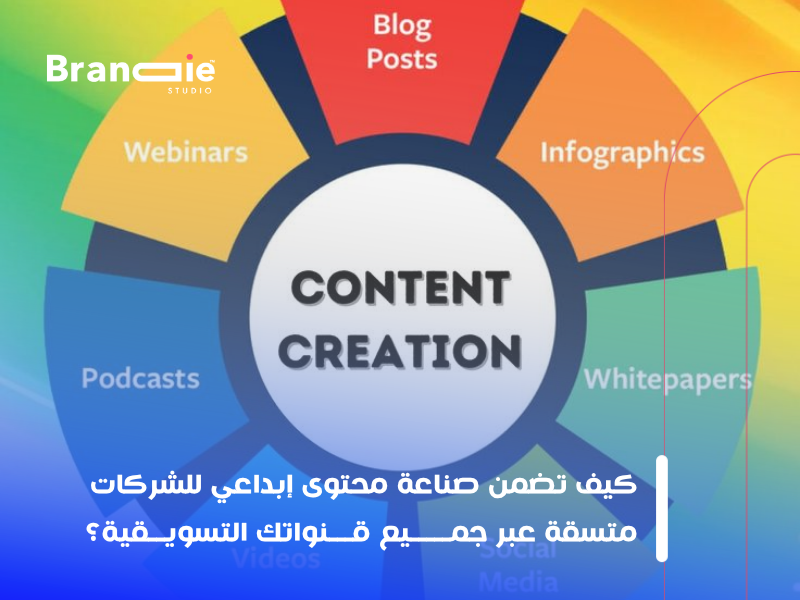 صناعة محتوى إبداعي للشركات