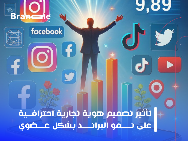 تصميم هوية تجارية احترافية